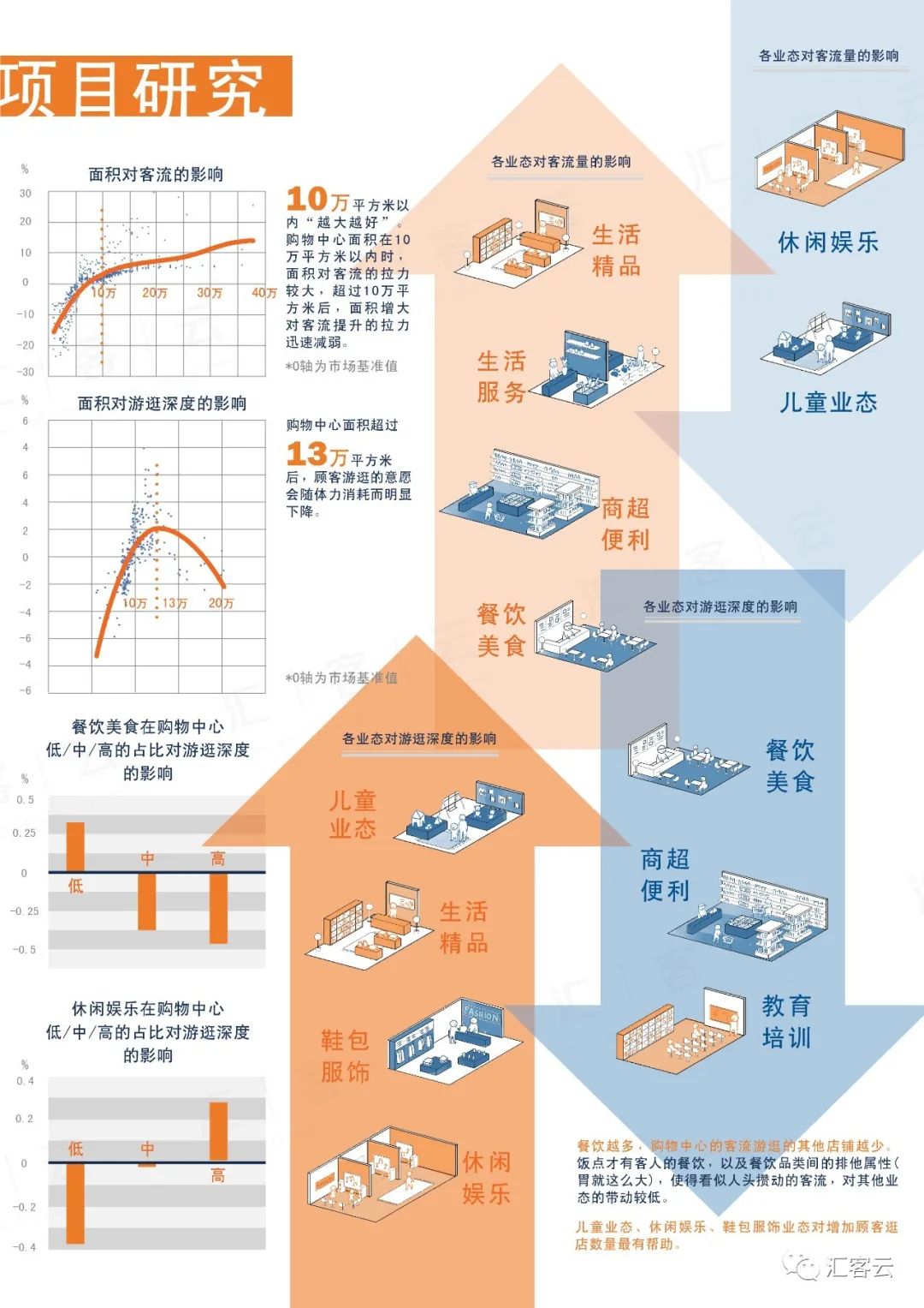 多彩联盟(中国游)官方网站