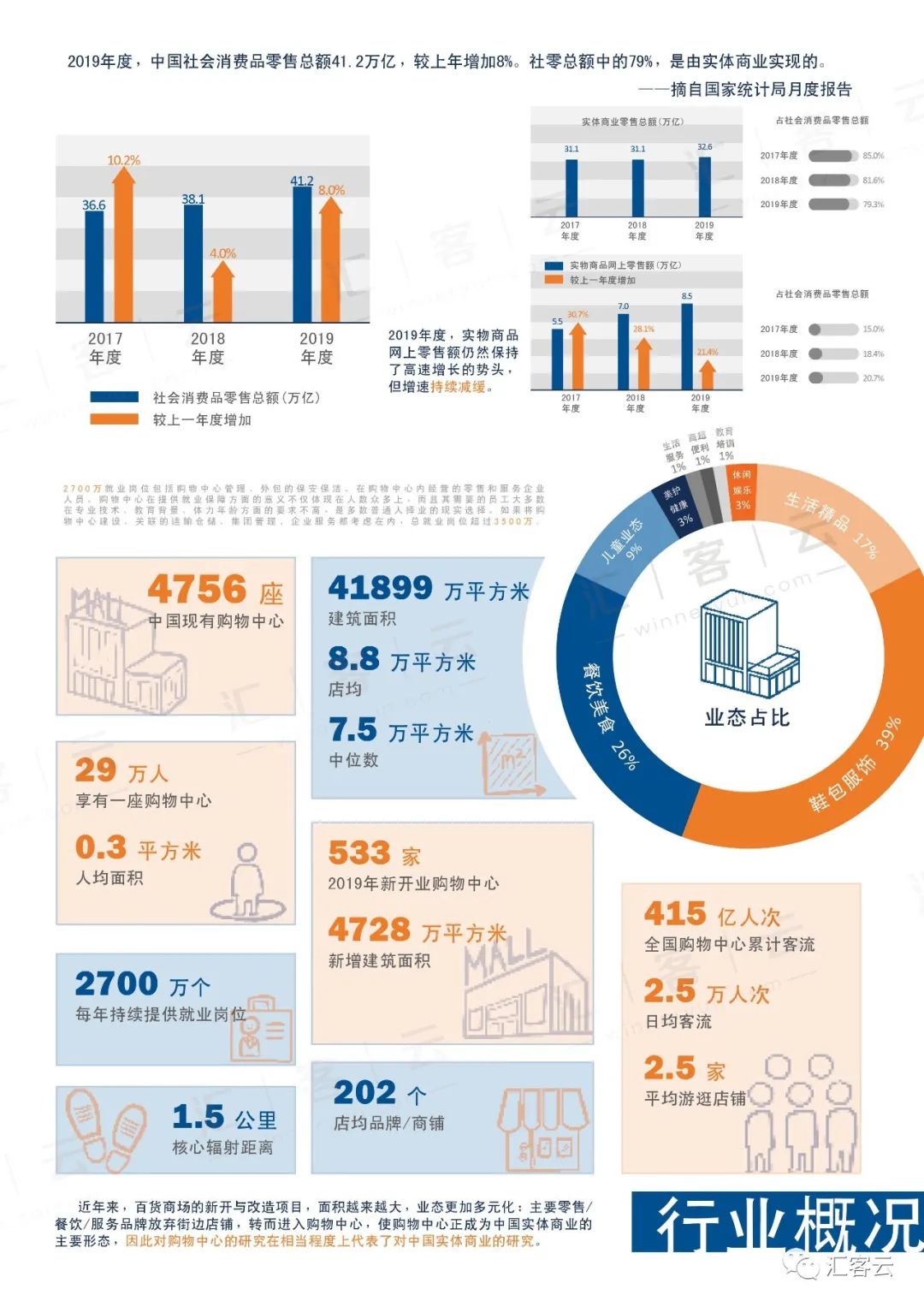 多彩联盟(中国游)官方网站